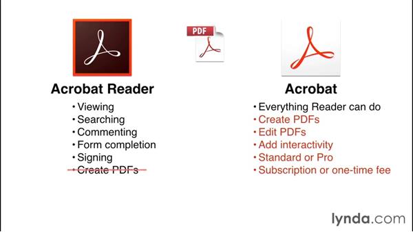 Adobe Reader 11 For Android Free Download